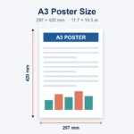 A3 poster dimensions 297 x 420 mm