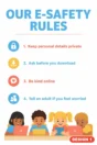 E-safety poster Design 1 – Our E-Safety Rules: keep personal details private, ask before you download, be kind online, tell an adult