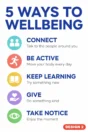 Mental health awareness poster Design 2 – 5 ways to wellbeing: connect, be active, keep learning, give, take notice
