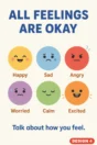 Mental health awareness poster Design 4 – All feelings are okay: happy, sad, angry, worried, calm, excited
